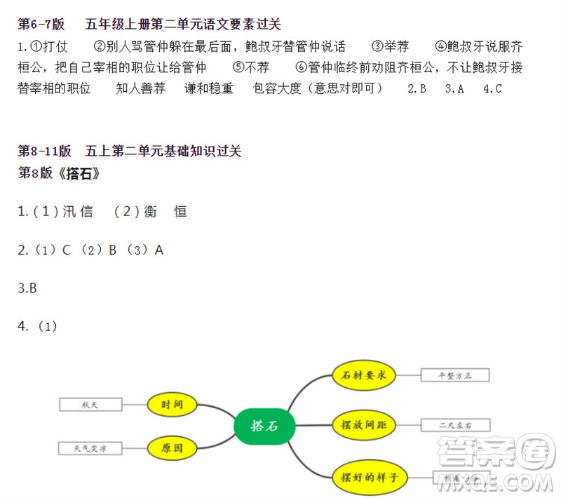 2023年秋語文報五年級上冊18期參考答案
