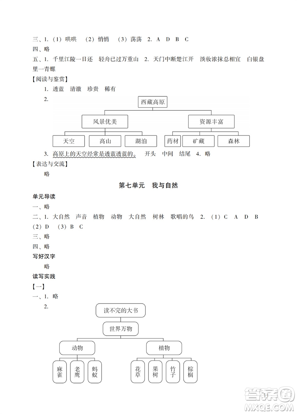廣州出版社2023年秋陽光學(xué)業(yè)評(píng)價(jià)三年級(jí)語文上冊(cè)人教版答案