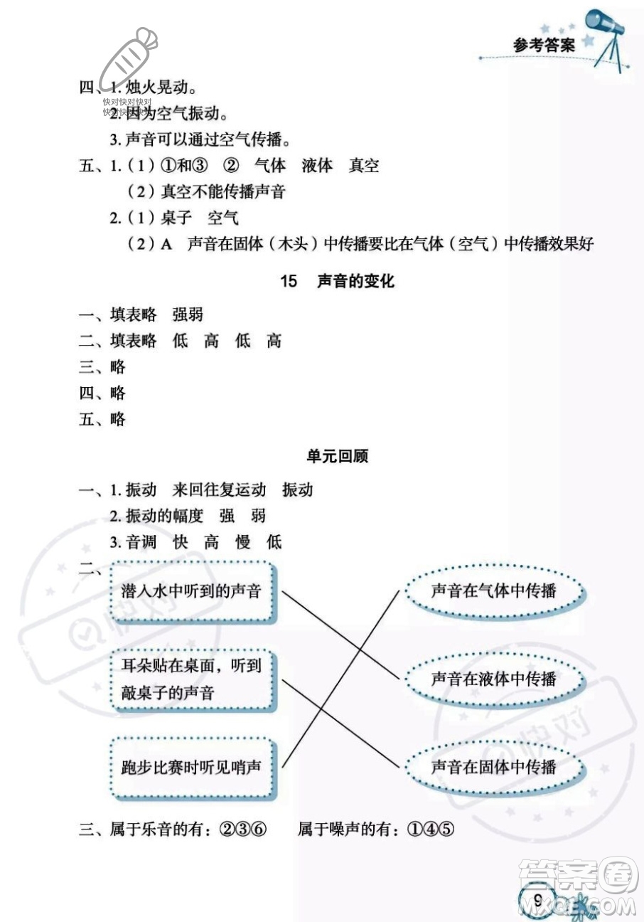 湖北教育出版社2023年秋長江作業(yè)本課堂作業(yè)四年級科學上冊人教鄂教版答案