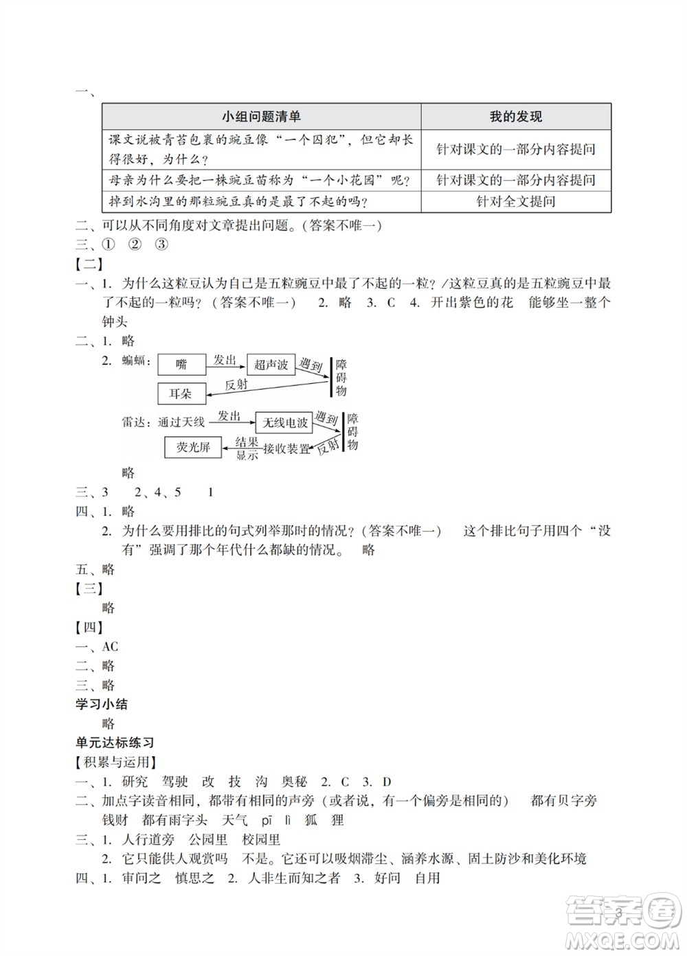 廣州出版社2023年秋陽光學(xué)業(yè)評價四年級語文上冊人教版參考答案