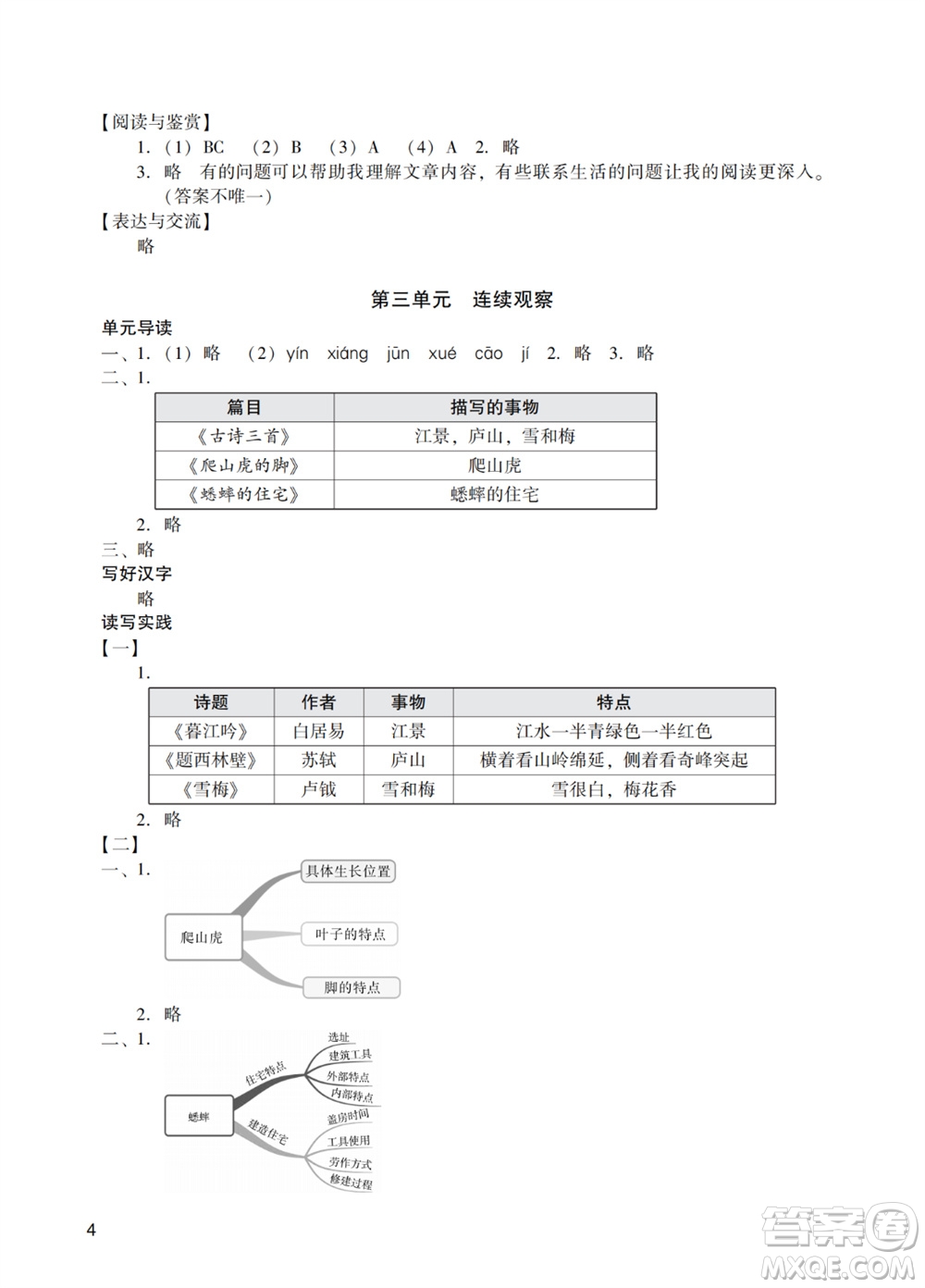 廣州出版社2023年秋陽光學(xué)業(yè)評價四年級語文上冊人教版參考答案