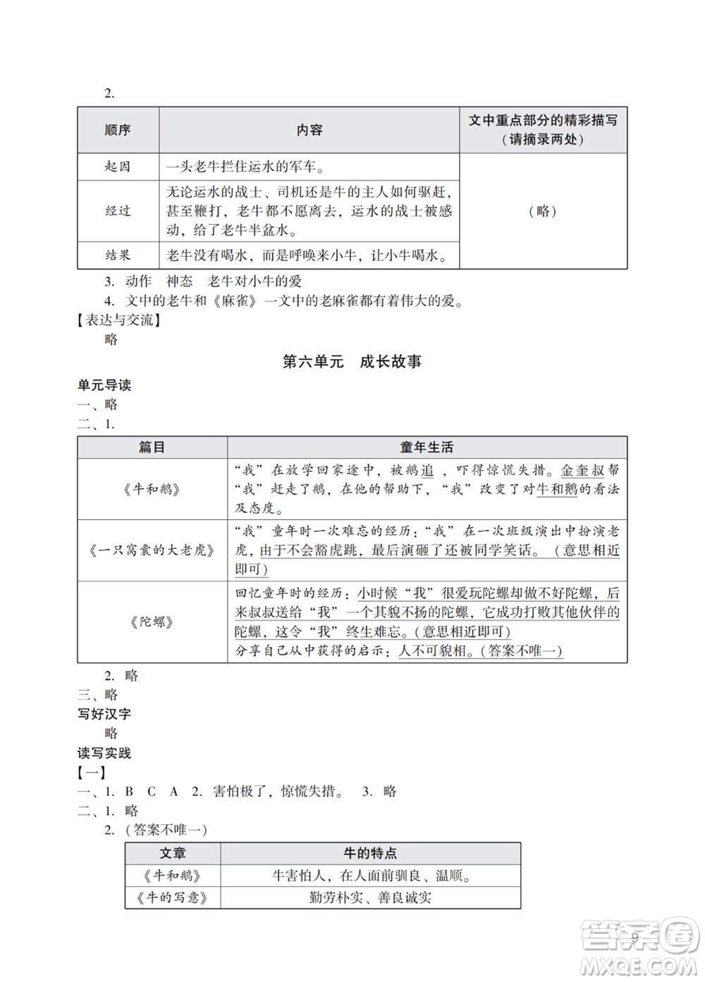 廣州出版社2023年秋陽光學(xué)業(yè)評價四年級語文上冊人教版參考答案