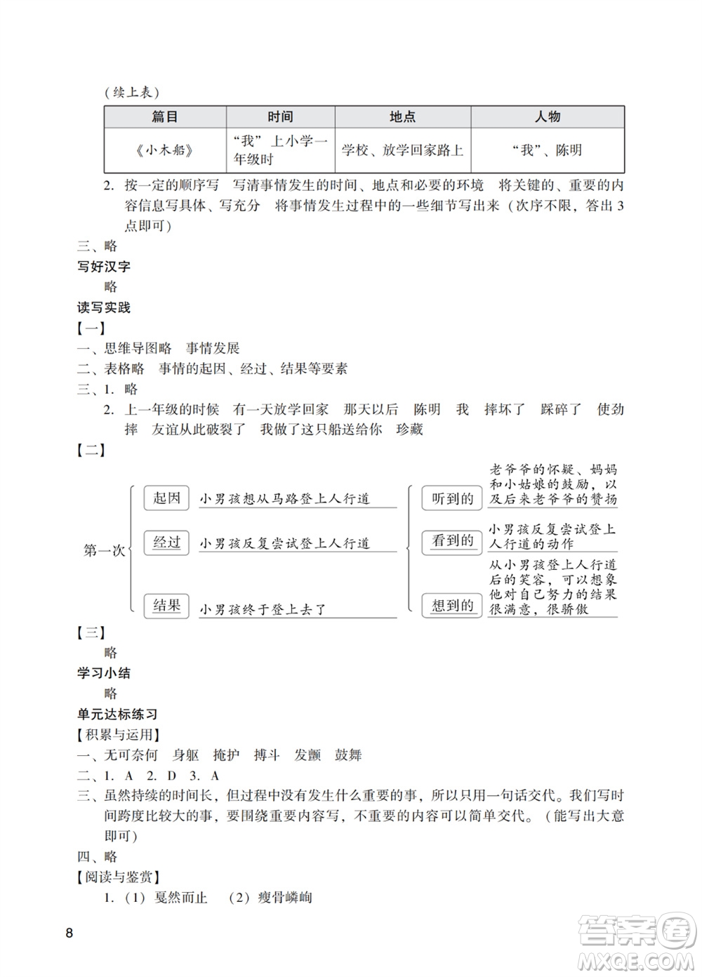 廣州出版社2023年秋陽光學(xué)業(yè)評價四年級語文上冊人教版參考答案