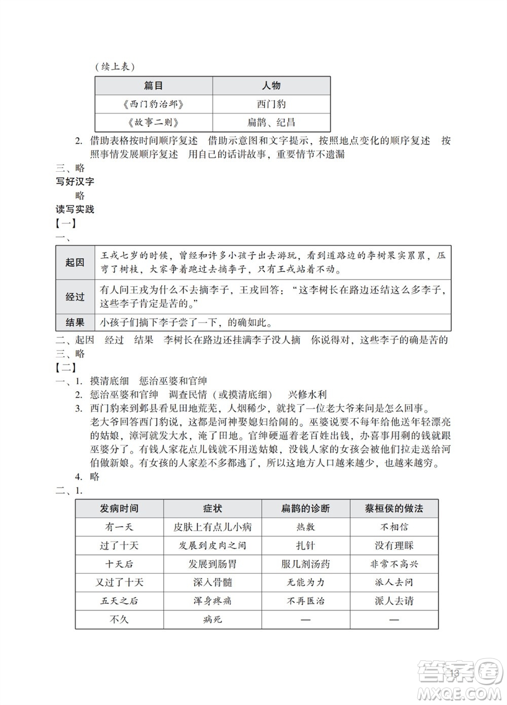 廣州出版社2023年秋陽光學(xué)業(yè)評價四年級語文上冊人教版參考答案