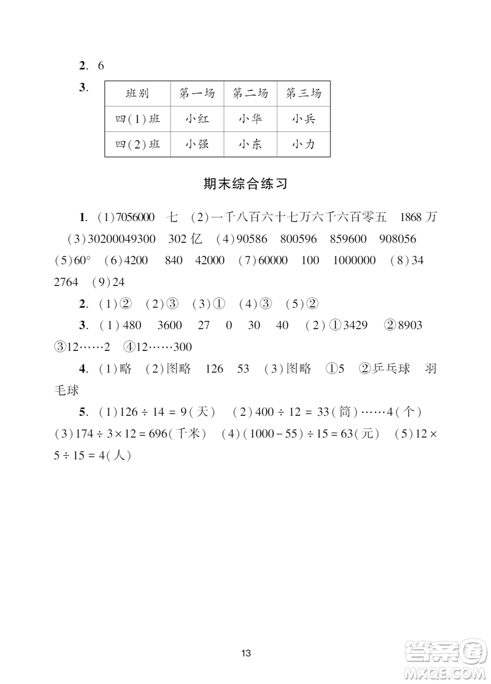 廣州出版社2023年秋陽(yáng)光學(xué)業(yè)評(píng)價(jià)四年級(jí)數(shù)學(xué)上冊(cè)人教版參考答案