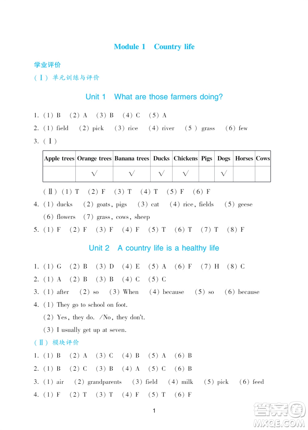 廣州出版社2023年秋陽光學(xué)業(yè)評價六年級英語上冊教科版參考答案