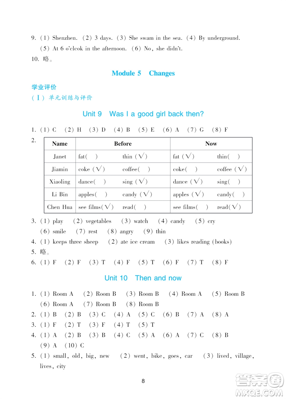 廣州出版社2023年秋陽光學(xué)業(yè)評價六年級英語上冊教科版參考答案