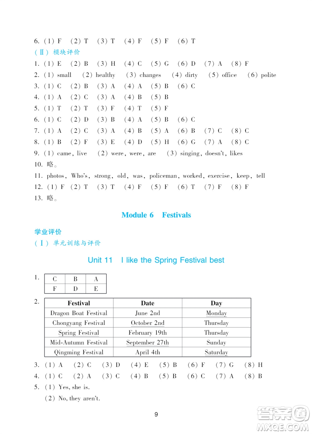 廣州出版社2023年秋陽光學(xué)業(yè)評價六年級英語上冊教科版參考答案