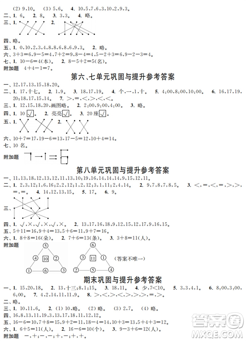 時(shí)代學(xué)習(xí)報(bào)數(shù)學(xué)周刊2023年秋一年級上冊鞏固與提升人教版參考答案