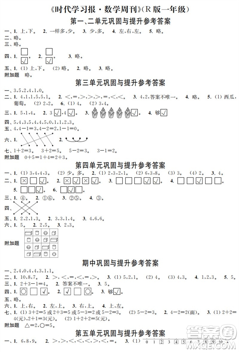時(shí)代學(xué)習(xí)報(bào)數(shù)學(xué)周刊2023年秋一年級上冊鞏固與提升人教版參考答案
