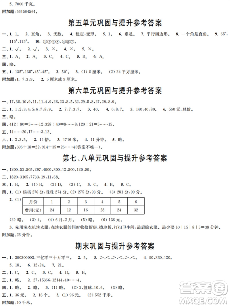 時(shí)代學(xué)習(xí)報(bào)數(shù)學(xué)周刊2023年秋四年級上冊鞏固與提升人教版參考答案