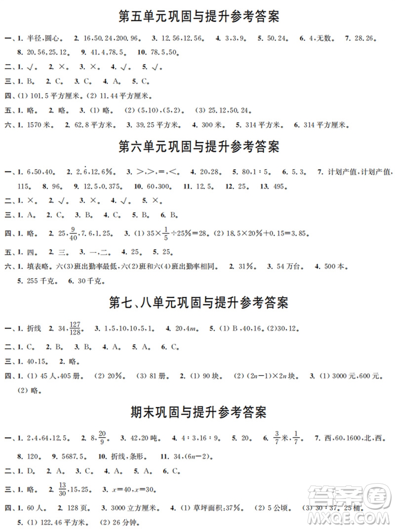 時代學(xué)習(xí)報數(shù)學(xué)周刊2023年秋六年級上冊鞏固與提升人教版參考答案