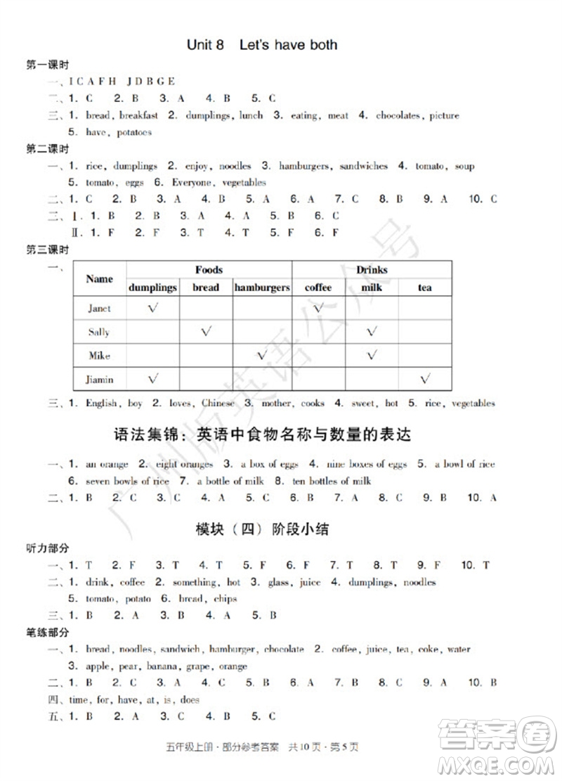 新世紀(jì)出版社2023年秋王牌英語(yǔ)小學(xué)英語(yǔ)雙基同步導(dǎo)學(xué)導(dǎo)練五年級(jí)上冊(cè)廣州版參考答案