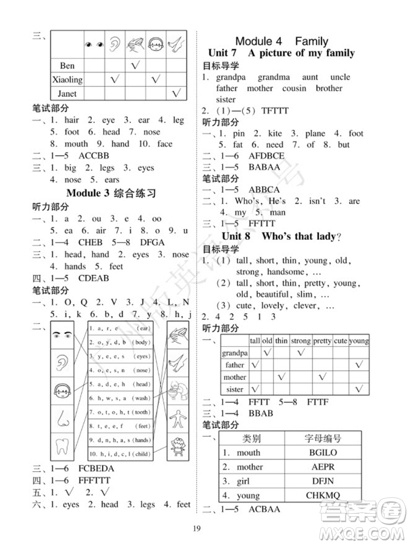 廣州出版社2023年秋小學(xué)英語目標(biāo)實施手冊三年級上冊廣州教科版參考答案