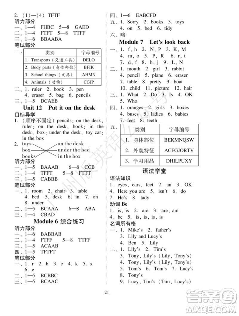 廣州出版社2023年秋小學(xué)英語目標(biāo)實施手冊三年級上冊廣州教科版參考答案