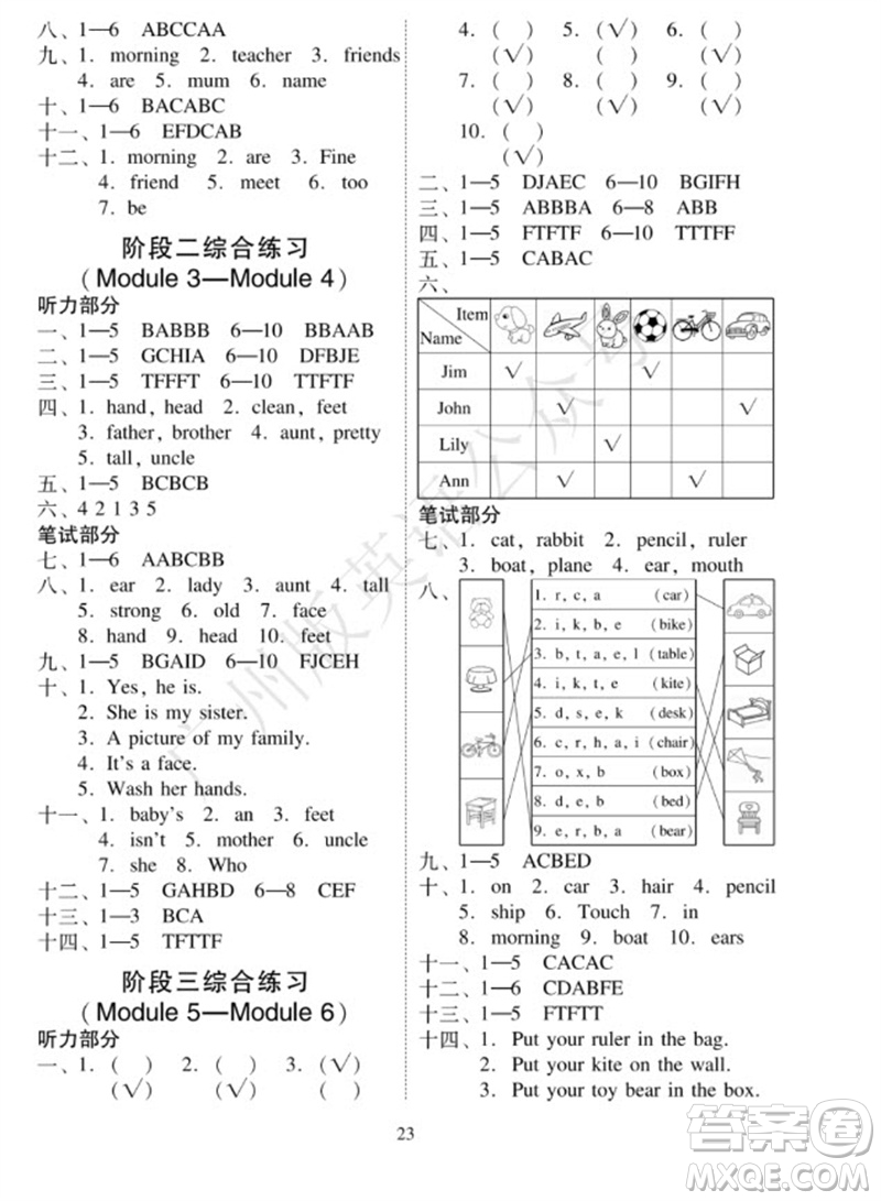 廣州出版社2023年秋小學(xué)英語目標(biāo)實施手冊三年級上冊廣州教科版參考答案