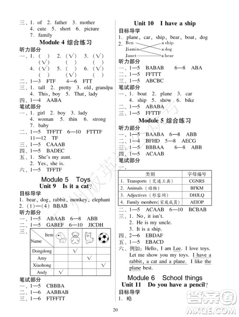 廣州出版社2023年秋小學(xué)英語目標(biāo)實施手冊三年級上冊廣州教科版參考答案