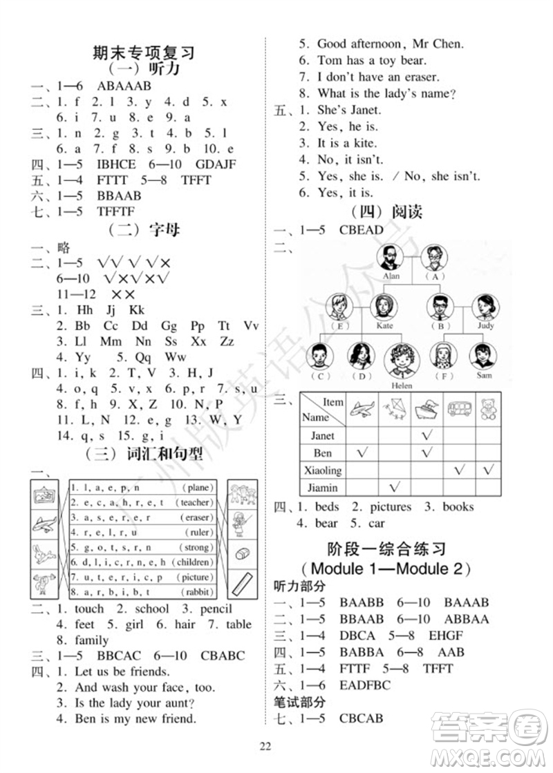 廣州出版社2023年秋小學(xué)英語目標(biāo)實施手冊三年級上冊廣州教科版參考答案