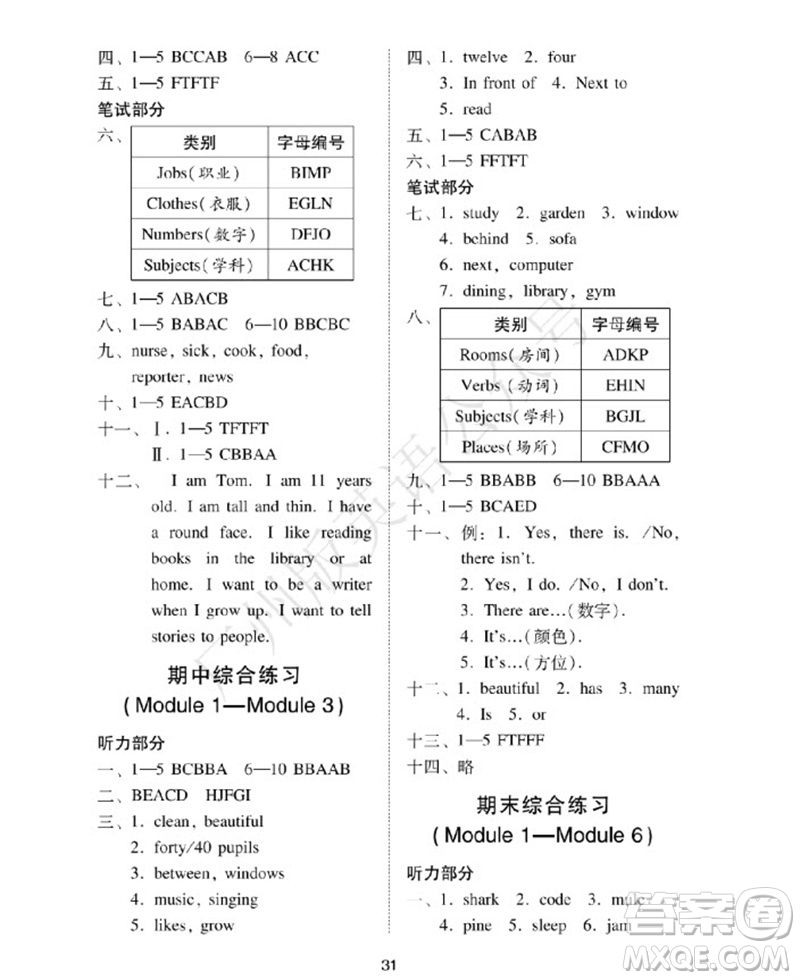 廣州出版社2023年秋小學(xué)英語(yǔ)目標(biāo)實(shí)施手冊(cè)四年級(jí)上冊(cè)廣州教科版參考答案