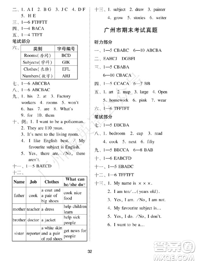廣州出版社2023年秋小學(xué)英語(yǔ)目標(biāo)實(shí)施手冊(cè)四年級(jí)上冊(cè)廣州教科版參考答案