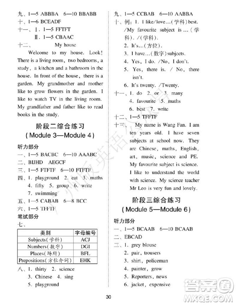 廣州出版社2023年秋小學(xué)英語(yǔ)目標(biāo)實(shí)施手冊(cè)四年級(jí)上冊(cè)廣州教科版參考答案