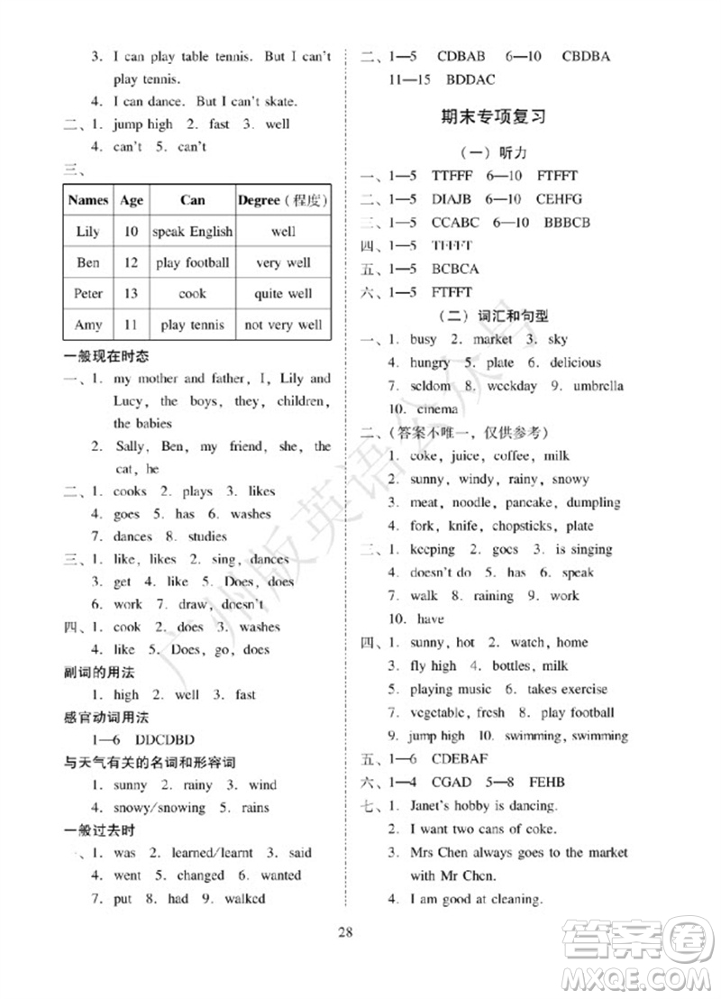 廣州出版社2023年秋小學(xué)英語(yǔ)目標(biāo)實(shí)施手冊(cè)五年級(jí)上冊(cè)廣州教科版參考答案