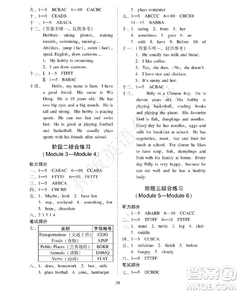 廣州出版社2023年秋小學(xué)英語(yǔ)目標(biāo)實(shí)施手冊(cè)五年級(jí)上冊(cè)廣州教科版參考答案
