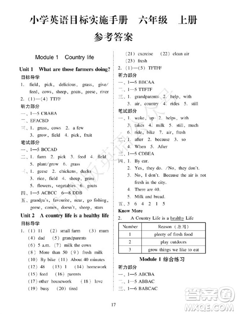 廣州出版社2023年秋小學(xué)英語目標(biāo)實(shí)施手冊六年級上冊廣州教科版參考答案