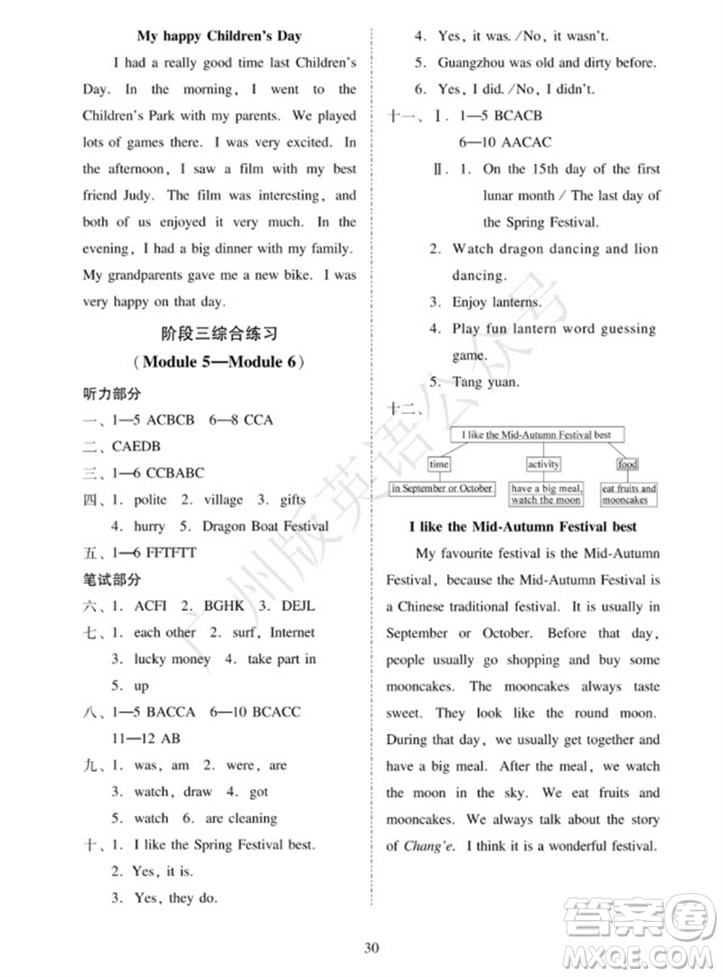 廣州出版社2023年秋小學(xué)英語目標(biāo)實(shí)施手冊六年級上冊廣州教科版參考答案