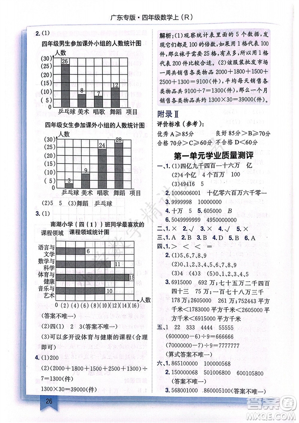 龍門書局2023年秋黃岡小狀元作業(yè)本四年級(jí)數(shù)學(xué)上冊(cè)人教版廣東專版參考答案