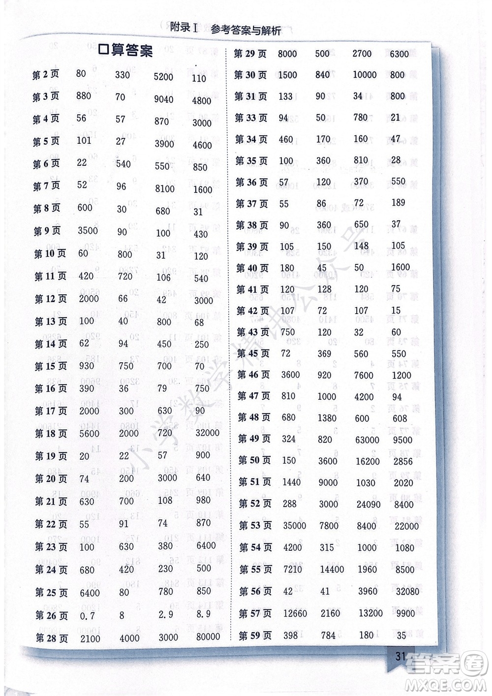 龍門書局2023年秋黃岡小狀元作業(yè)本四年級(jí)數(shù)學(xué)上冊(cè)人教版廣東專版參考答案