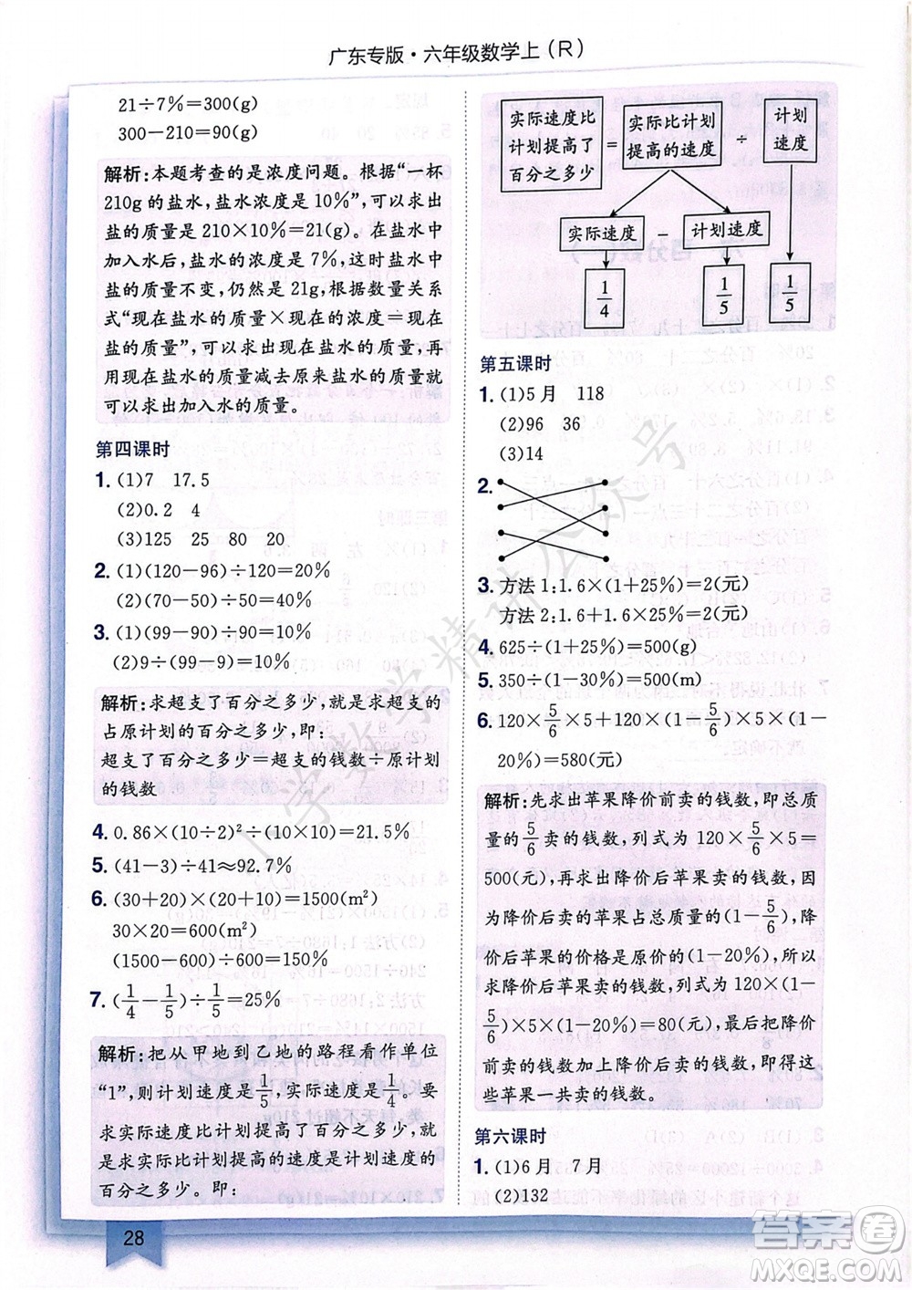龍門書局2023年秋黃岡小狀元作業(yè)本六年級數(shù)學(xué)上冊人教版廣東專版參考答案