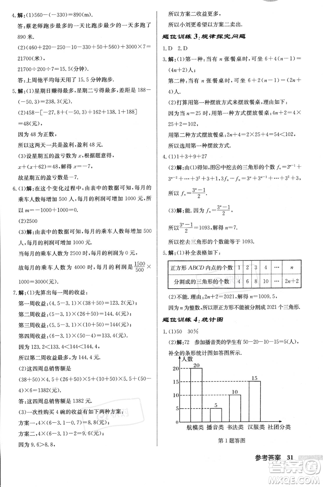 龍門書局2023年秋啟東中學(xué)作業(yè)本七年級數(shù)學(xué)上冊北師大版答案