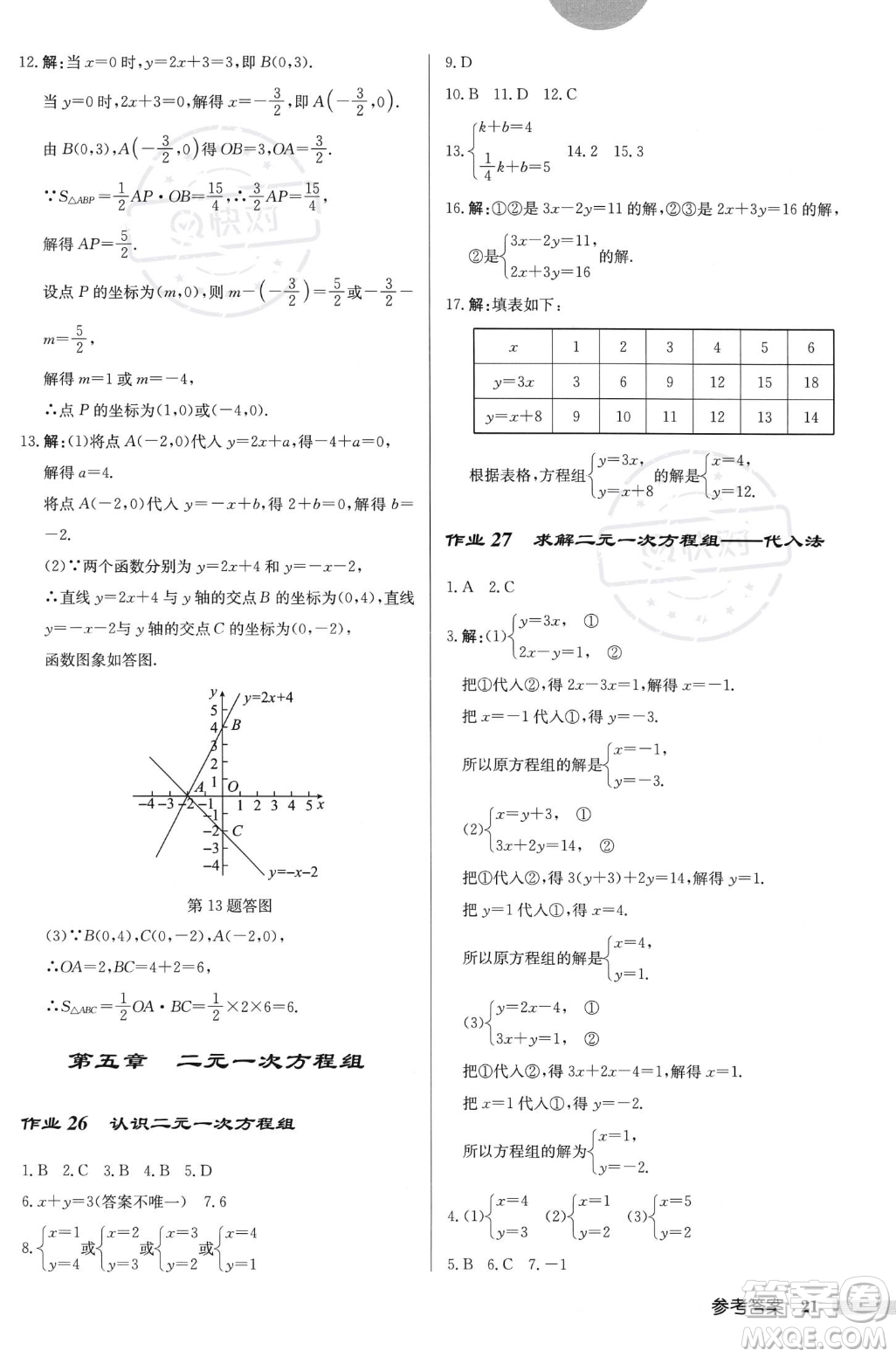 龍門(mén)書(shū)局2023年秋啟東中學(xué)作業(yè)本八年級(jí)數(shù)學(xué)上冊(cè)北師大版答案