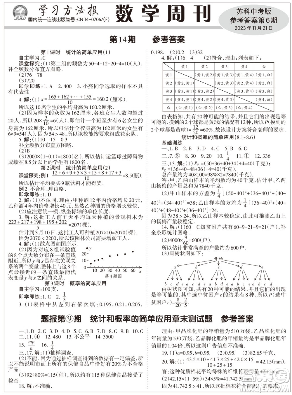 2023年秋學(xué)習(xí)方法報(bào)數(shù)學(xué)周刊九年級上冊蘇科版中考專版第6期參考答案