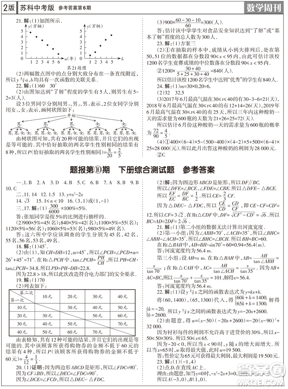 2023年秋學(xué)習(xí)方法報(bào)數(shù)學(xué)周刊九年級上冊蘇科版中考專版第6期參考答案