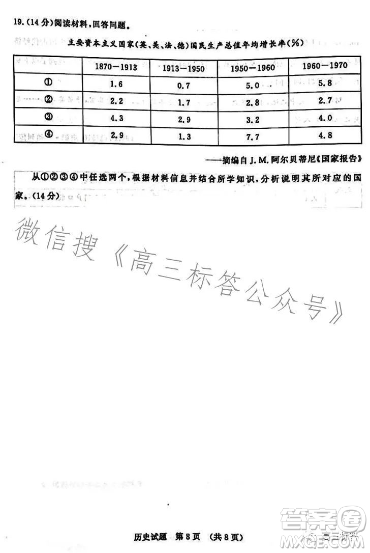 濟(jì)南2023-2024學(xué)年高中三年級(jí)摸底考試歷史試題答案