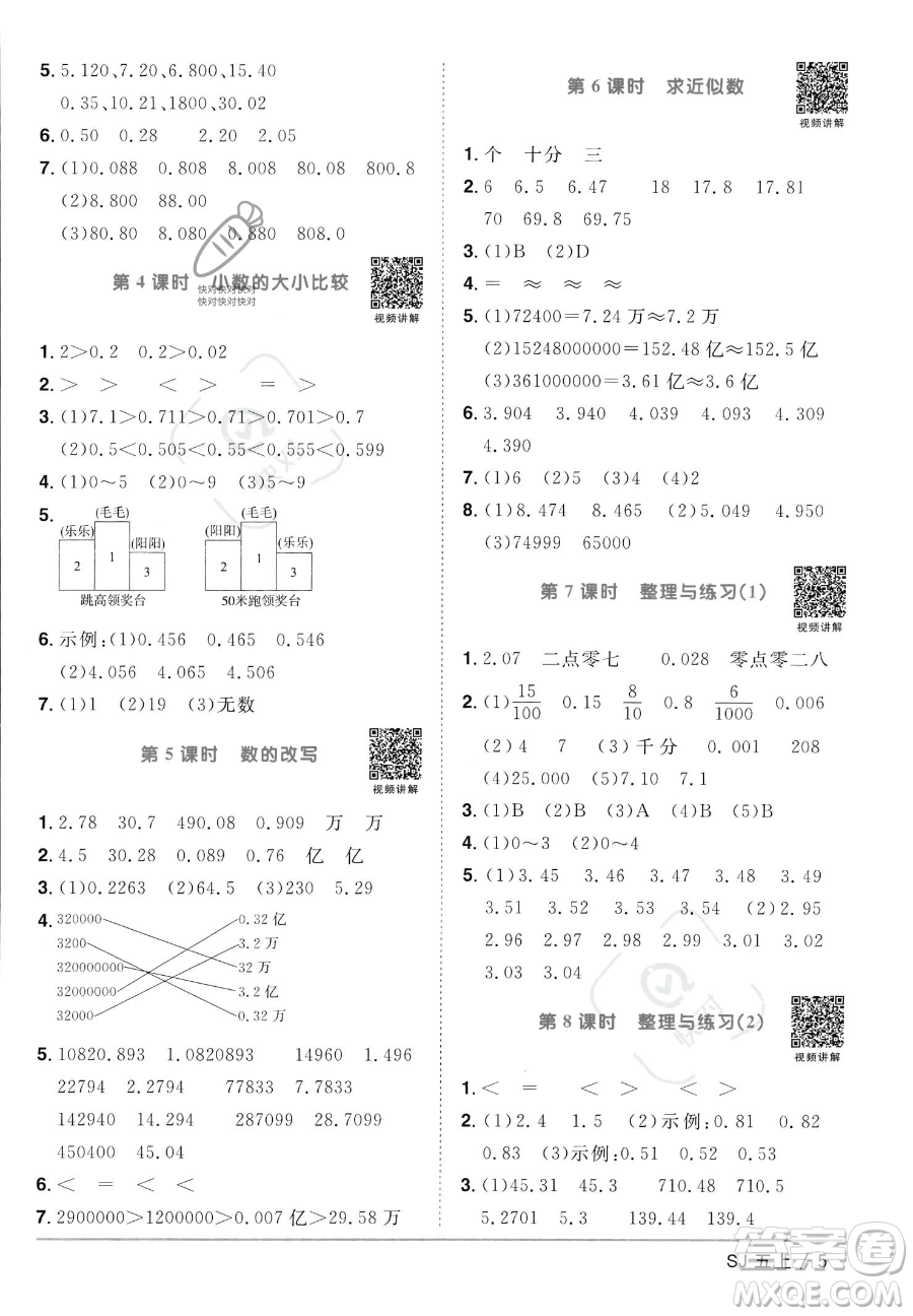 江西教育出版社2023年秋陽光同學課時優(yōu)化作業(yè)五年級數(shù)學上冊蘇教版答案