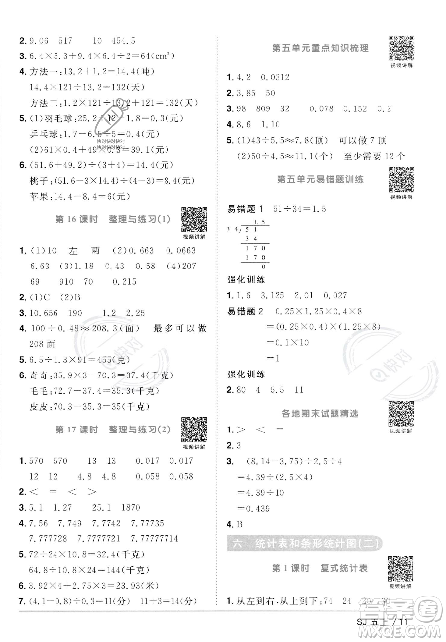 江西教育出版社2023年秋陽光同學課時優(yōu)化作業(yè)五年級數(shù)學上冊蘇教版答案