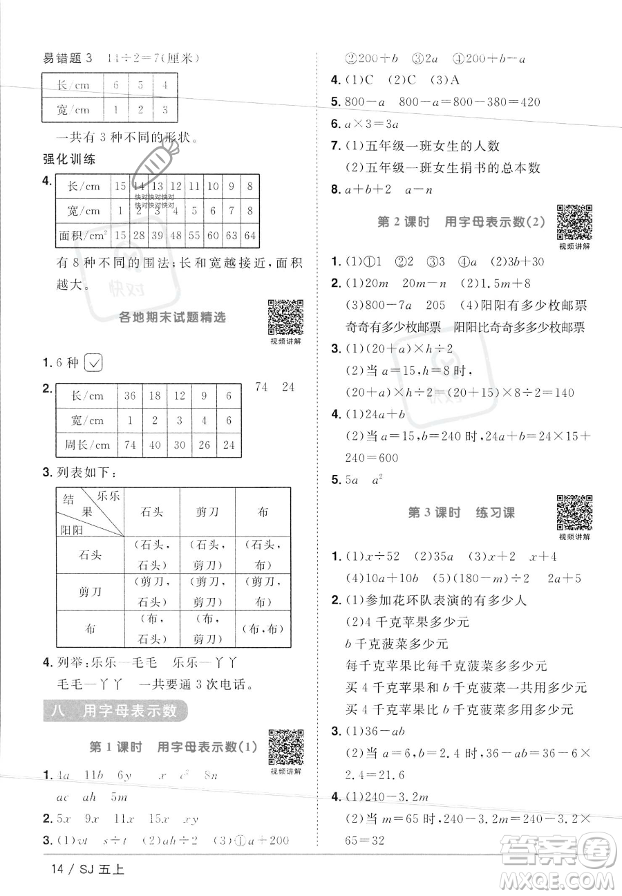 江西教育出版社2023年秋陽光同學課時優(yōu)化作業(yè)五年級數(shù)學上冊蘇教版答案