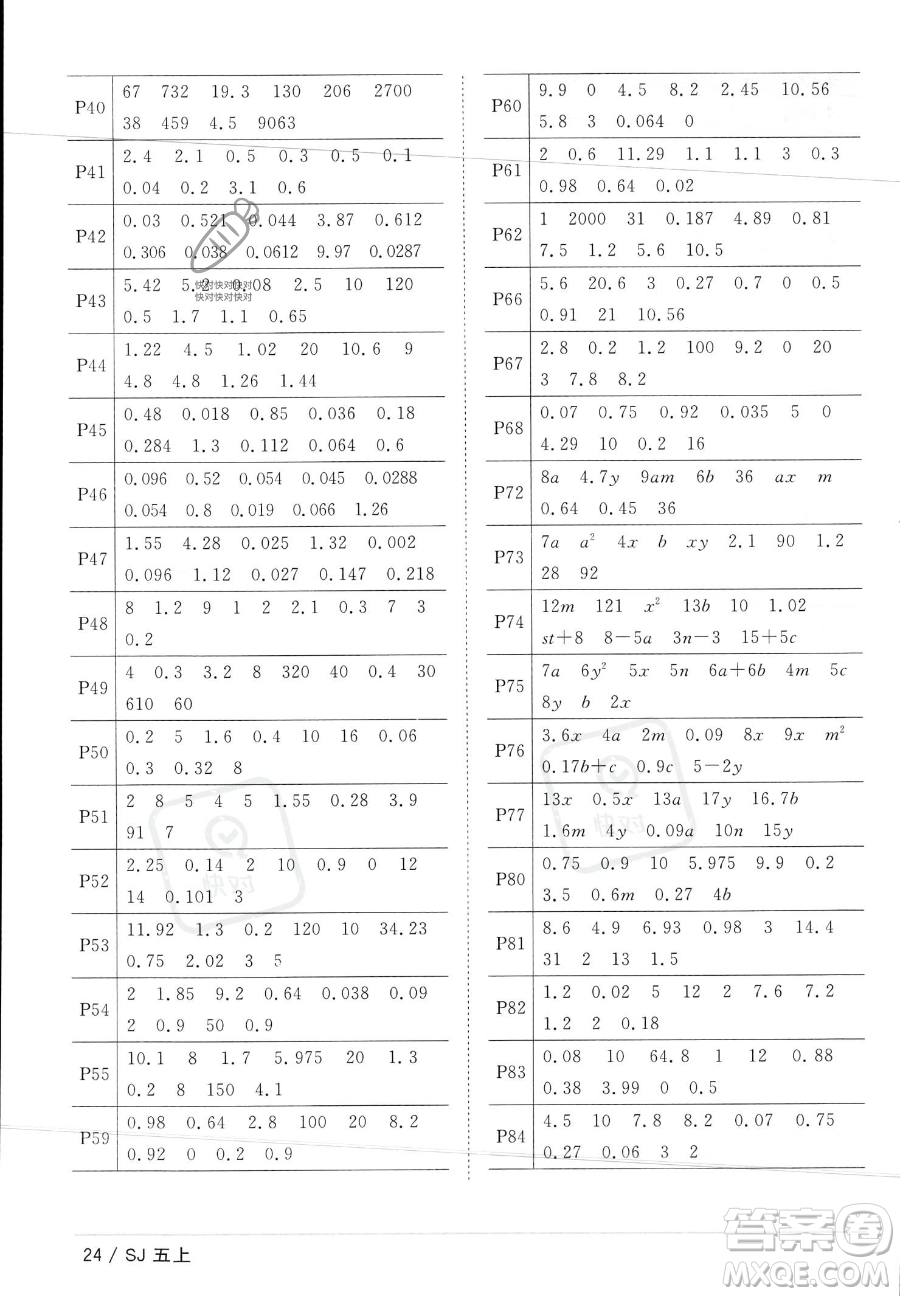 江西教育出版社2023年秋陽光同學課時優(yōu)化作業(yè)五年級數(shù)學上冊蘇教版答案