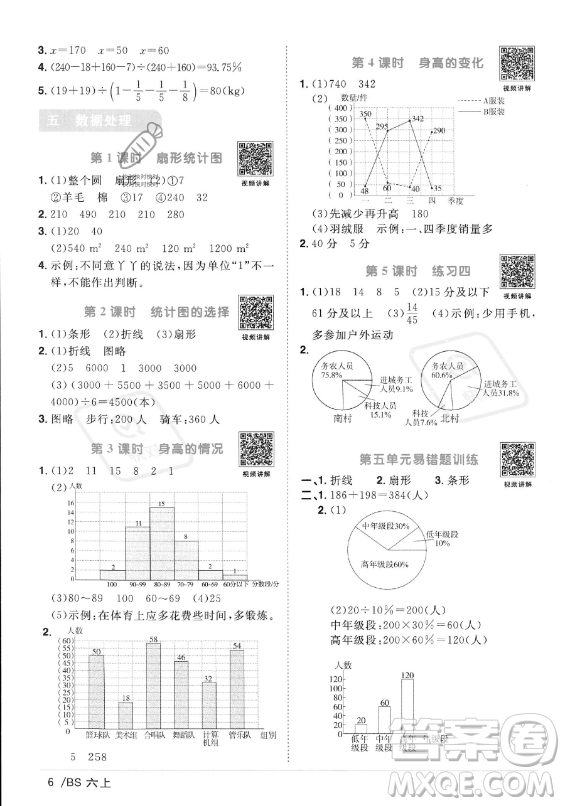 江西教育出版社2023年秋陽(yáng)光同學(xué)課時(shí)優(yōu)化作業(yè)六年級(jí)數(shù)學(xué)上冊(cè)北師大版答案