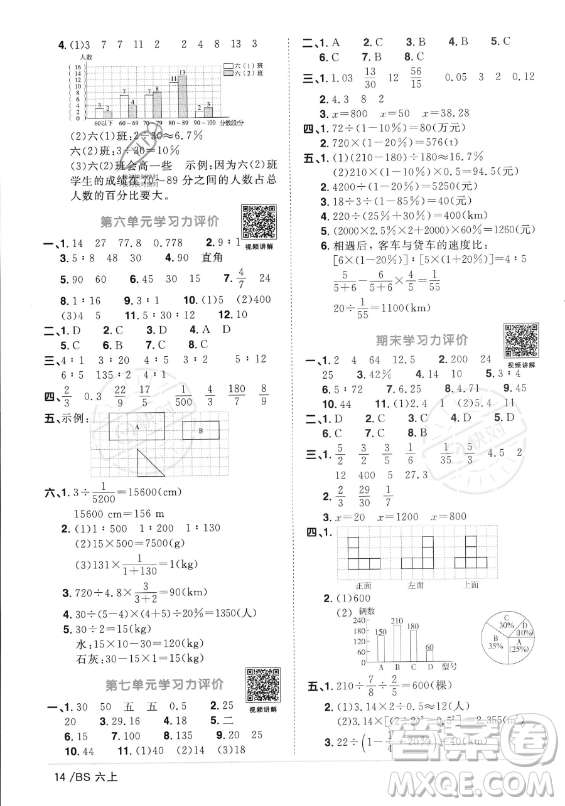 江西教育出版社2023年秋陽(yáng)光同學(xué)課時(shí)優(yōu)化作業(yè)六年級(jí)數(shù)學(xué)上冊(cè)北師大版答案