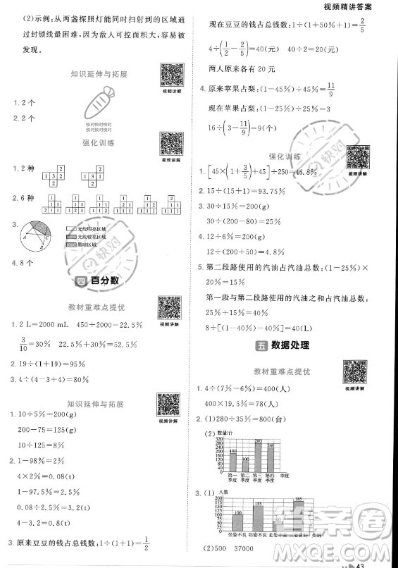 江西教育出版社2023年秋陽(yáng)光同學(xué)課時(shí)優(yōu)化作業(yè)六年級(jí)數(shù)學(xué)上冊(cè)北師大版答案