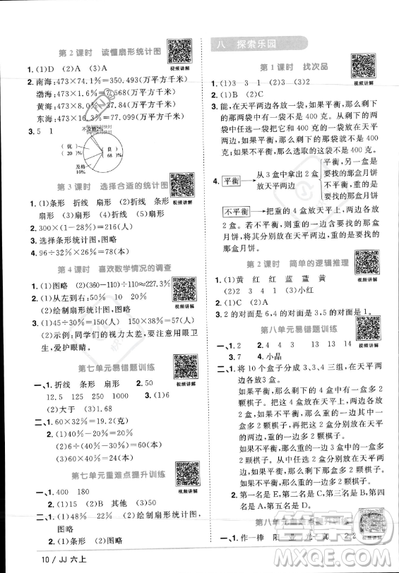江西教育出版社2023年秋陽光同學(xué)課時(shí)優(yōu)化作業(yè)六年級(jí)數(shù)學(xué)上冊(cè)冀教版答案