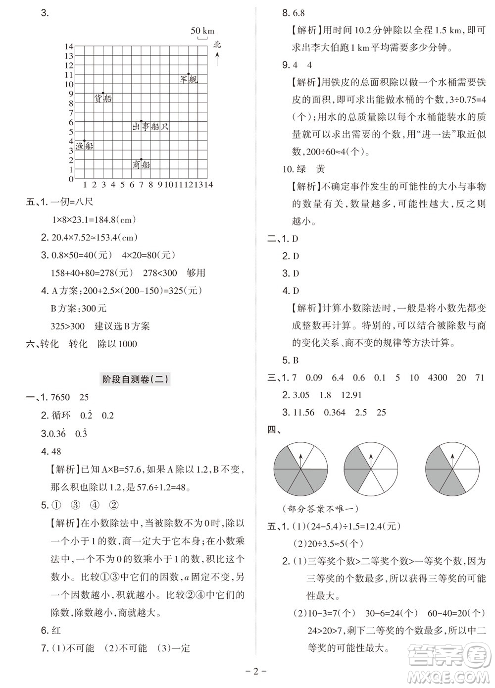 2023年秋學(xué)習(xí)方法報(bào)小學(xué)數(shù)學(xué)五年級上冊階段自測卷人教版參考答案