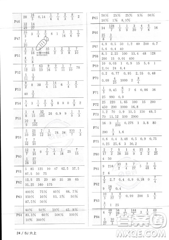 江西教育出版社2023年秋陽光同學(xué)課時(shí)優(yōu)化作業(yè)六年級數(shù)學(xué)上冊蘇教版答案