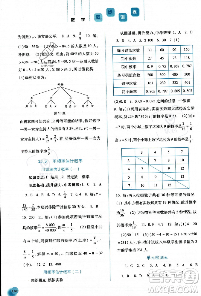 河北人民出版社2023年秋同步訓練九年級數學上冊人教版答案