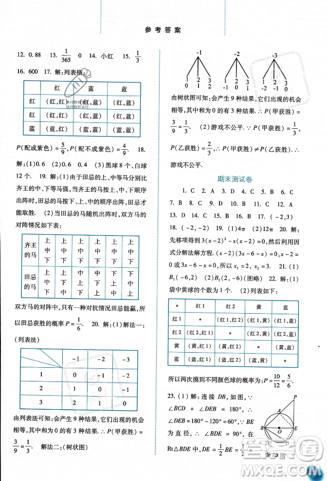 河北人民出版社2023年秋同步訓練九年級數學上冊人教版答案