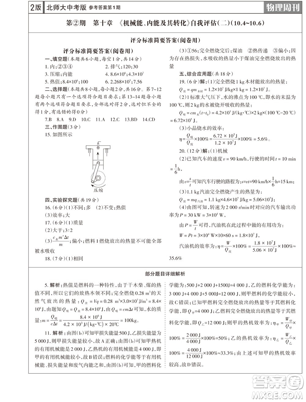 2023年秋學(xué)習(xí)方法報物理周刊九年級上冊北師大版中考專版第1期參考答案